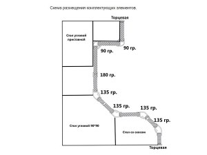 shema_razmeshhenija_komplektujushhih_jelementov_dlja_cokolja_17.jpg